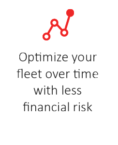 optimize